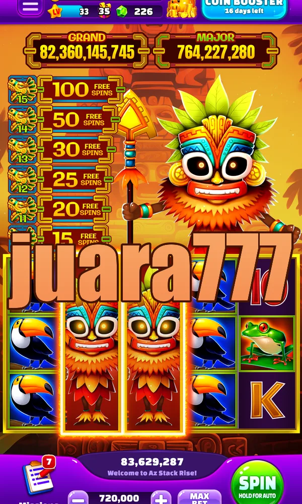 juara777 Masuk